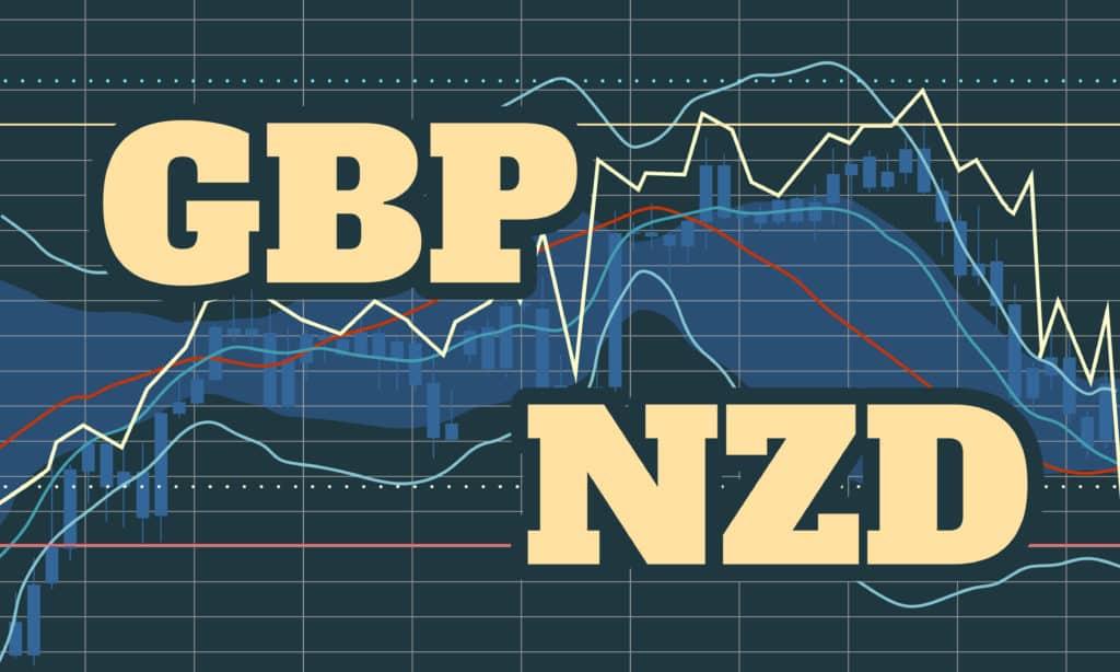 Pound To New Zealand Dollar Forecast Up to date Advice Help Pound To New Zealand Dollar Forecast Up to date Advice Help