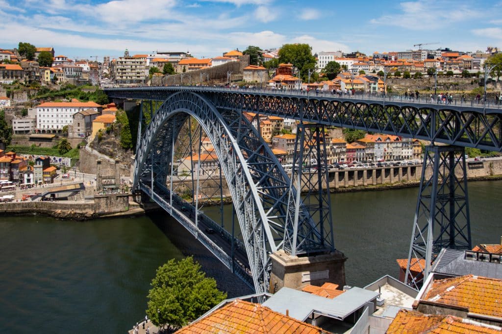 image of popular bridge in Porto, Portugal